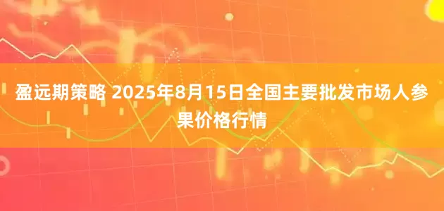 盈远期策略 2025年8月15日全国主要批发市场人参果价格行情