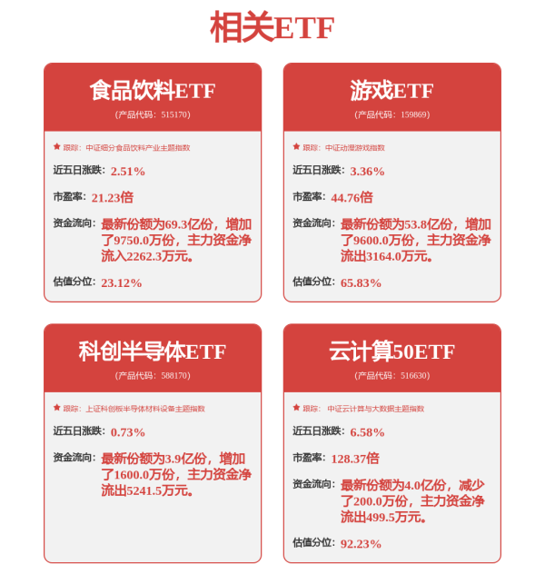 传金所 中金公司最新公告！总裁人选敲定，上半年净利大增94%